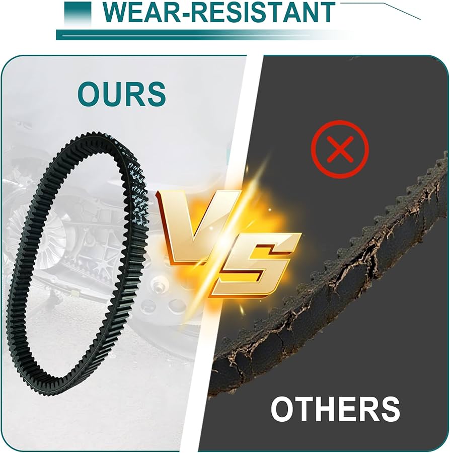 QYMOTO CFMOTO CVT Upgraded Drive Belt 0JWA-055000-10000 Compatible